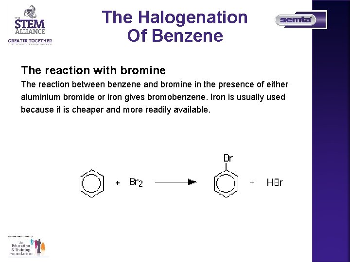 The Halogenation Of Benzene The reaction with bromine The reaction between benzene and bromine