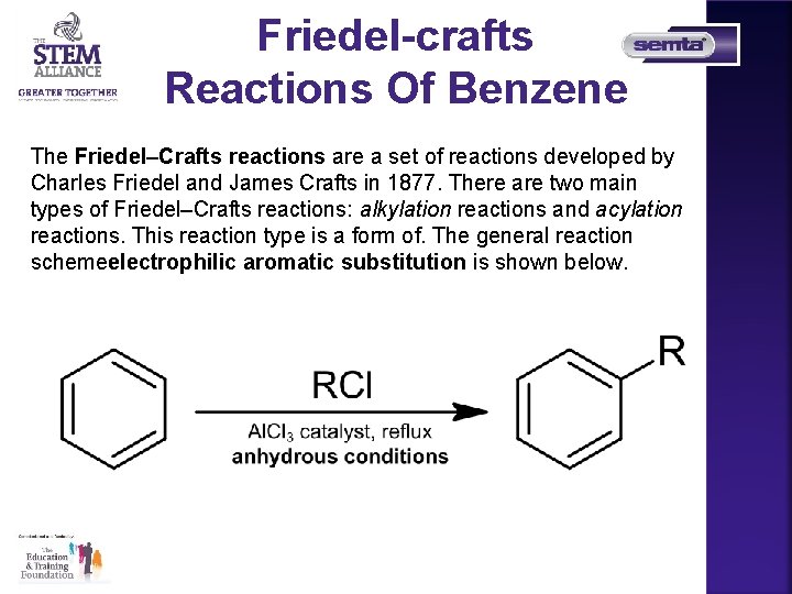 Friedel-crafts Reactions Of Benzene The Friedel–Crafts reactions are a set of reactions developed by