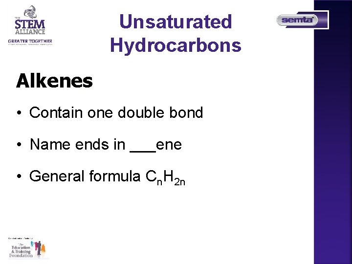 Unsaturated Hydrocarbons Alkenes • Contain one double bond • Name ends in ___ene •