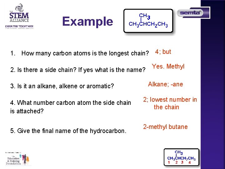 Example 1. How many carbon atoms is the longest chain? 4; but 2. Is