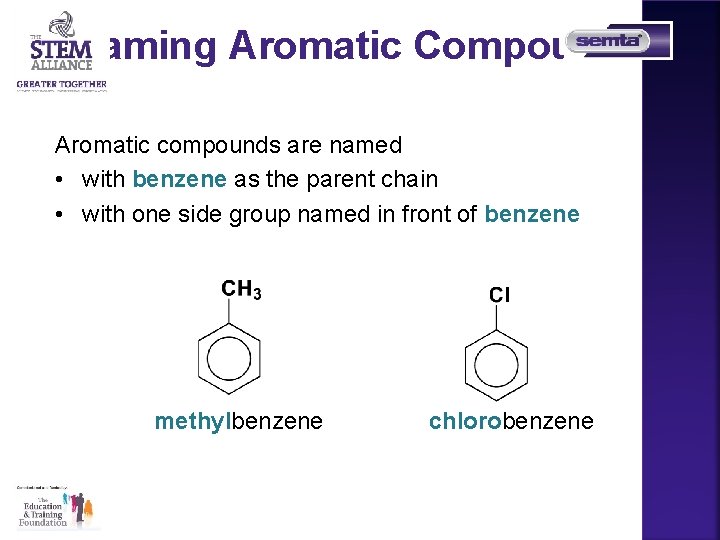 Naming Aromatic Compounds Aromatic compounds are named • with benzene as the parent chain