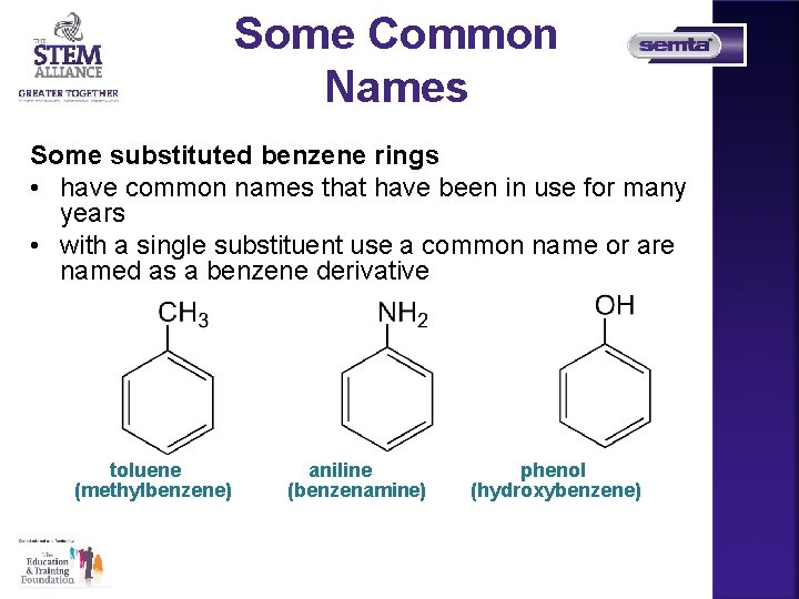 Some Common Names Some substituted benzene rings • have common names that have been