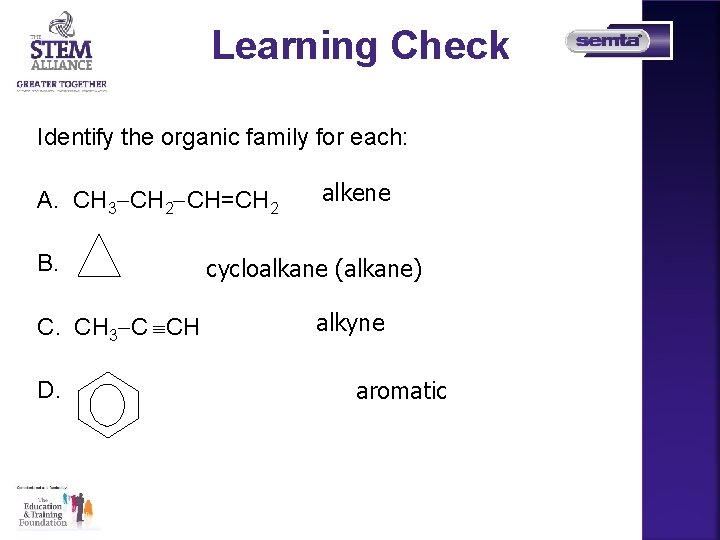 Learning Check Identify the organic family for each: A. CH 3 CH 2 CH=CH