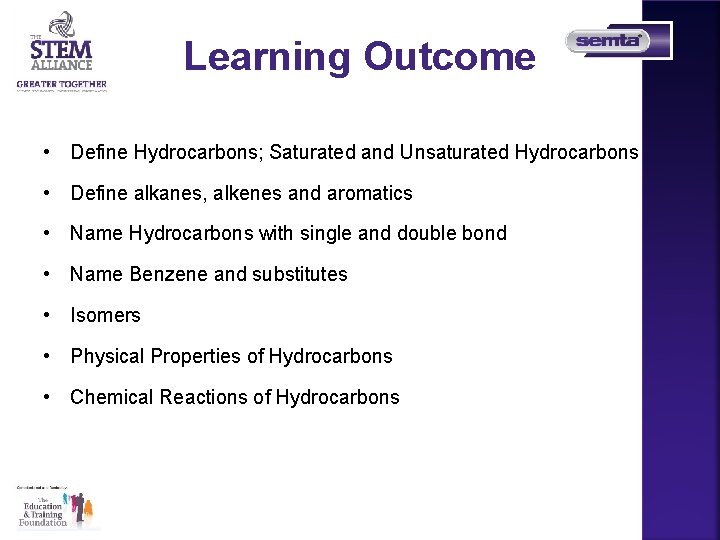 Learning Outcome • Define Hydrocarbons; Saturated and Unsaturated Hydrocarbons • Define alkanes, alkenes and