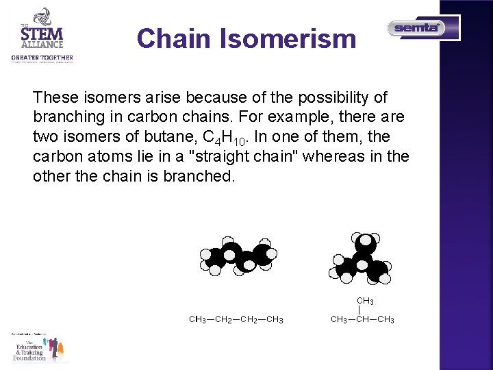 Chain Isomerism These isomers arise because of the possibility of branching in carbon chains.