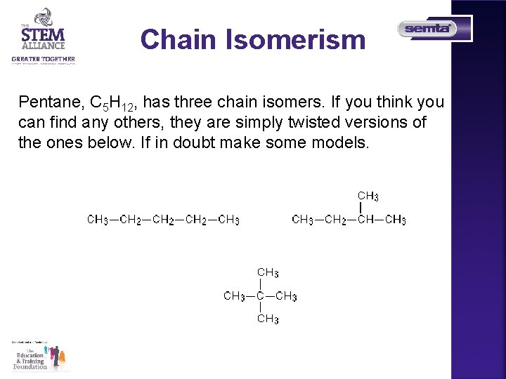 Chain Isomerism Pentane, C 5 H 12, has three chain isomers. If you think