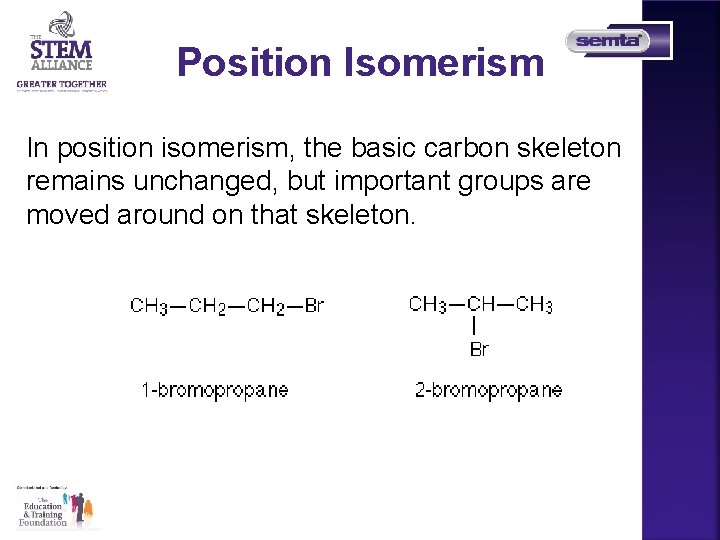 Position Isomerism In position isomerism, the basic carbon skeleton remains unchanged, but important groups