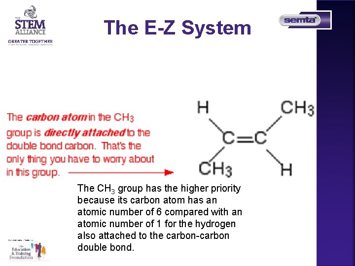 The E-Z System The CH 3 group has the higher priority because its carbon