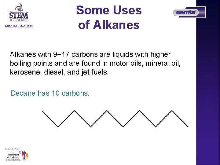 Some Uses of Alkanes with 9− 17 carbons are liquids with higher boiling points
