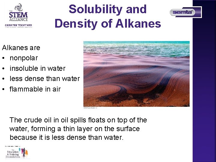 Solubility and Density of Alkanes are • nonpolar • insoluble in water • less