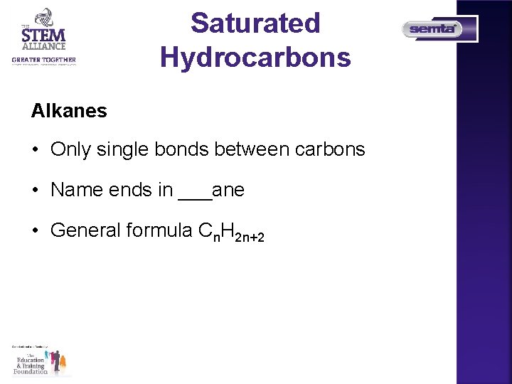 Saturated Hydrocarbons Alkanes • Only single bonds between carbons • Name ends in ___ane