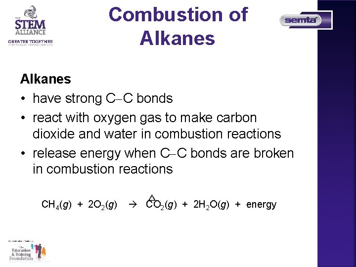 Combustion of Alkanes • have strong C C bonds • react with oxygen gas