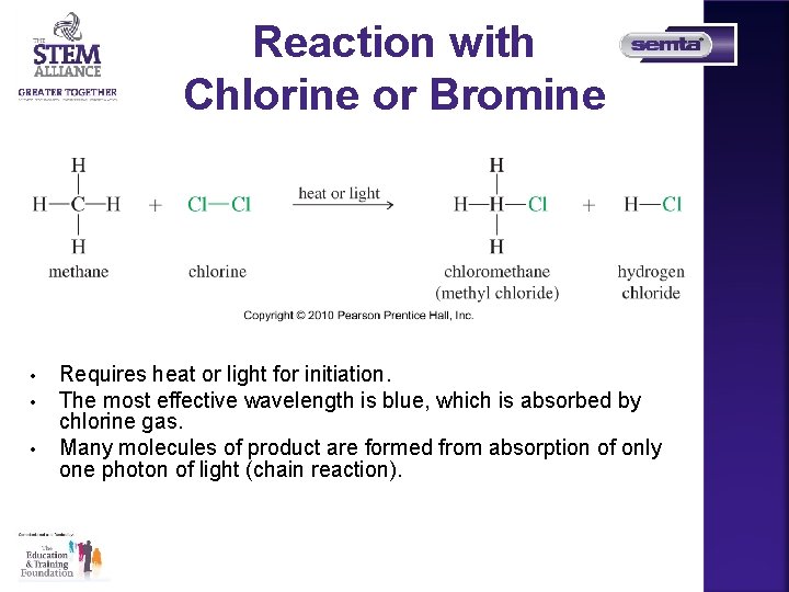 Reaction with Chlorine or Bromine • • • Requires heat or light for initiation.