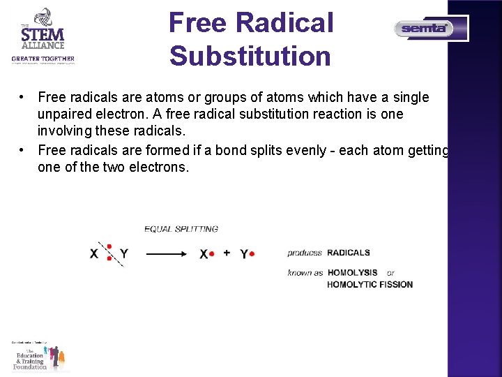 Free Radical Substitution • Free radicals are atoms or groups of atoms which have