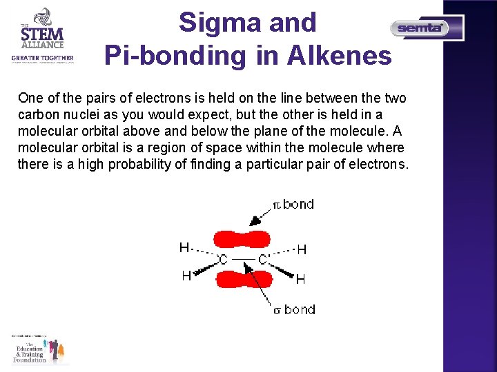 Sigma and Pi-bonding in Alkenes One of the pairs of electrons is held on