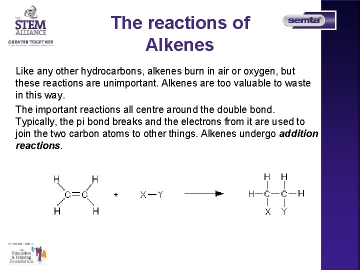 The reactions of Alkenes Like any other hydrocarbons, alkenes burn in air or oxygen,