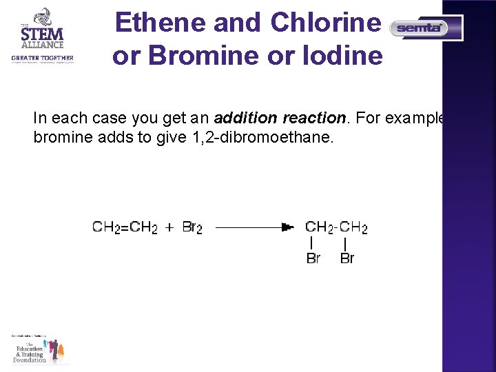 Ethene and Chlorine or Bromine or Iodine In each case you get an addition