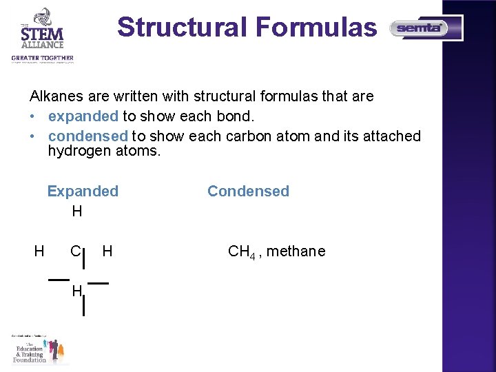 Structural Formulas Alkanes are written with structural formulas that are • expanded to show