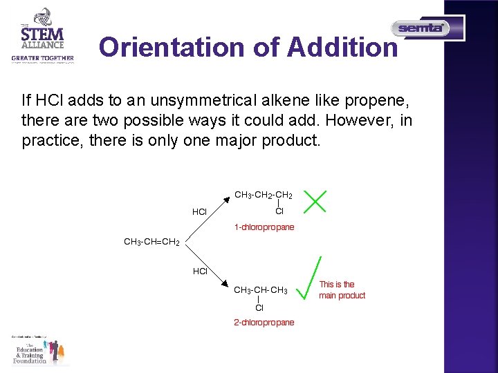 Orientation of Addition If HCl adds to an unsymmetrical alkene like propene, there are