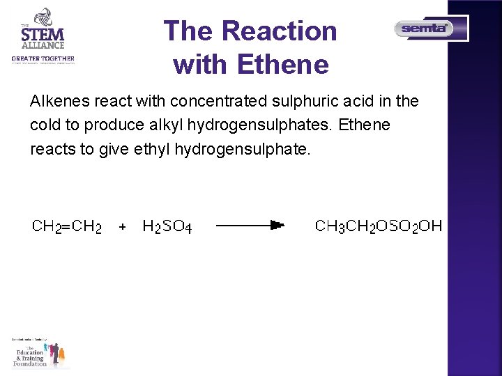 The Reaction with Ethene Alkenes react with concentrated sulphuric acid in the cold to