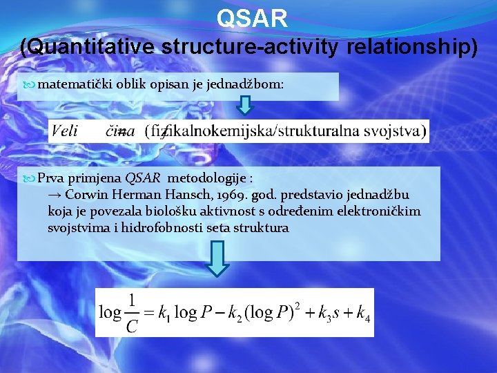 QSAR (Quantitative structure-activity relationship) matematički oblik opisan je jednadžbom: Prva primjena QSAR metodologije :