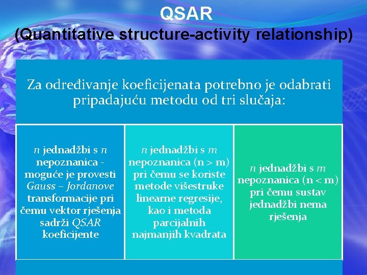 QSAR (Quantitative structure-activity relationship) Za određivanje koeficijenata potrebno je odabrati pripadajuću metodu od tri