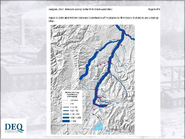 FBC Data Summary Presentation 11/29/2020 13 