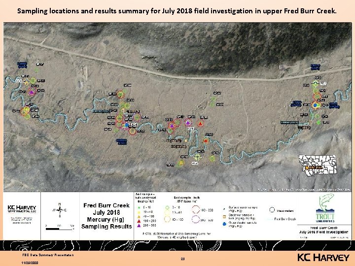 Sampling locations and results summary for July 2018 field investigation in upper Fred Burr