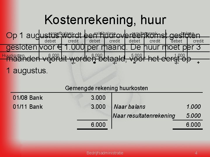 Kostenrekening, huur proefbalans resultatenrek. balans Op 1 augustus wordt eensaldibalans huurovereenkomst gesloten debet credit