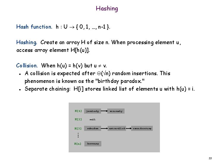 Hashing Hash function. h : U { 0, 1, …, n-1 }. Hashing. Create