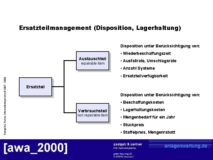 Ersatzteilmanagement (Disposition, Lagerhaltung) Disposition unter Berücksichtigung von: • Wiederbeschaffungszeit Austauschteil repairable item • Ausfallrate,