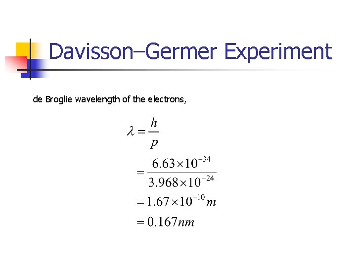 Davisson–Germer Experiment de Broglie wavelength of the electrons, 