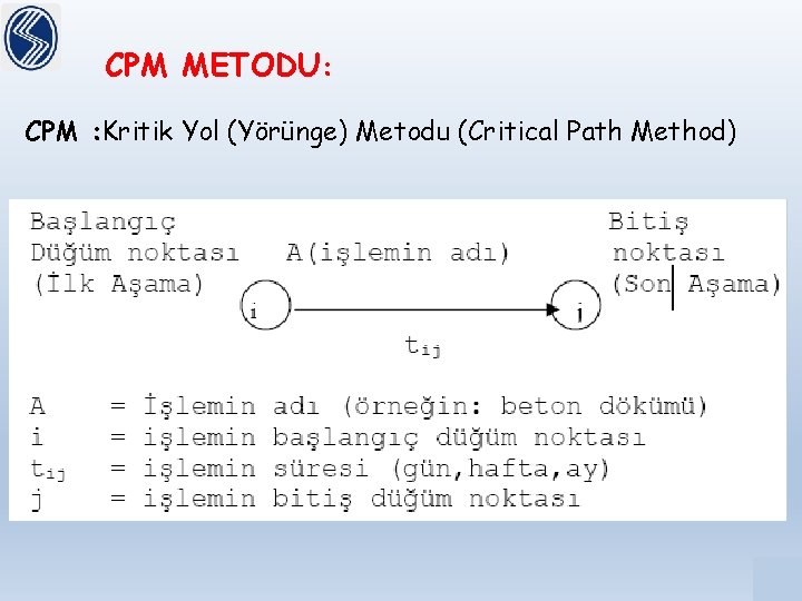CPM METODU: CPM : Kritik Yol (Yörünge) Metodu (Critical Path Method) 15/28 