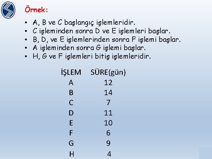 Örnek: • • • A, B ve C başlangıç işlemleridir. C işleminden sonra D