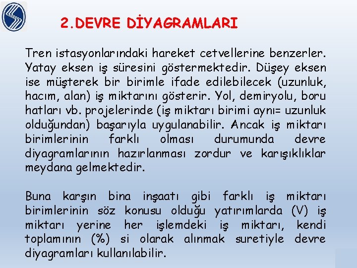 2. DEVRE DİYAGRAMLARI Tren istasyonlarındaki hareket cetvellerine benzerler. Yatay eksen iş süresini göstermektedir. Düşey