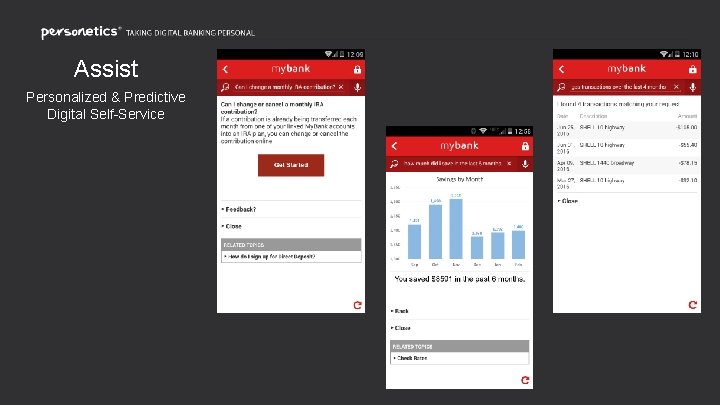 Assist Personalized & Predictive Digital Self-Service 