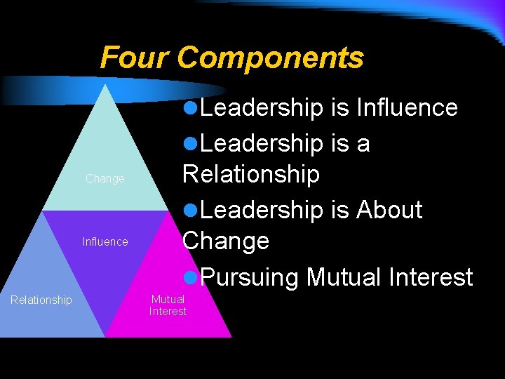 Four Components l. Leadership is Influence l. Leadership is a Change Influence Relationship l.