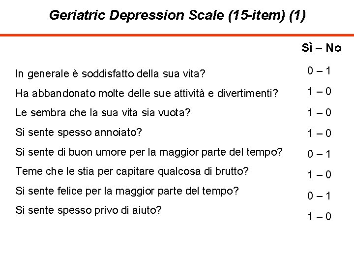 Geriatric Depression Scale (15 -item) (1) Sì – No In generale è soddisfatto della