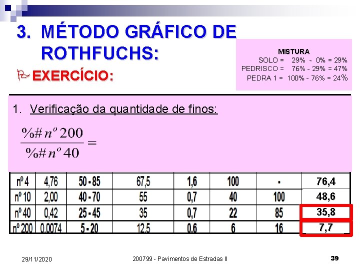 3. MÉTODO GRÁFICO DE ROTHFUCHS: PEXERCÍCIO: MISTURA SOLO = 29% - 0% = 29%