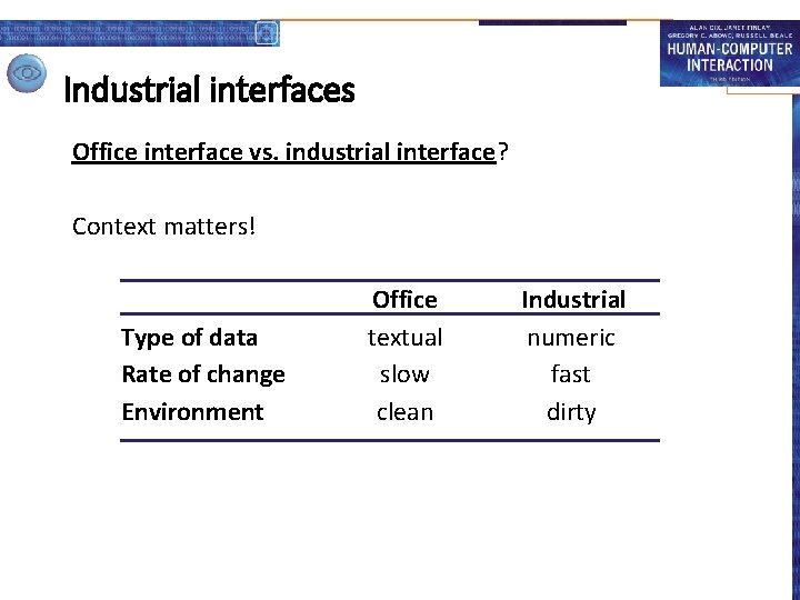 Industrial interfaces Office interface vs. industrial interface? Context matters! Type of data Rate of