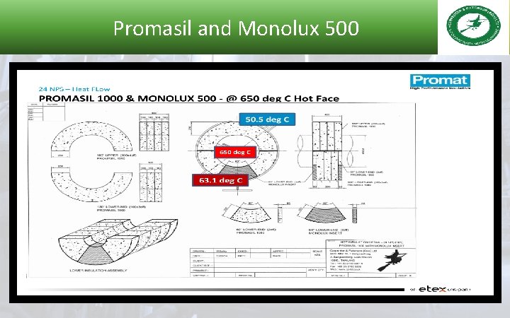 Promasil and Monolux 500 