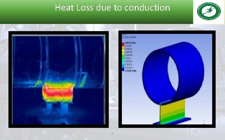 Heat Loss due to conduction 5 