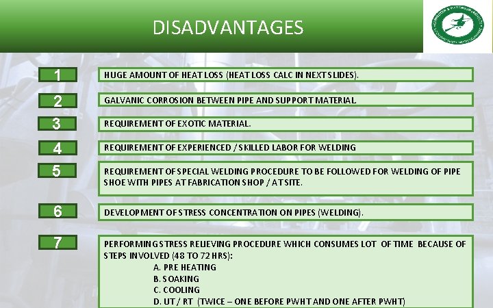 DISADVANTAGES 1 HUGE AMOUNT OF HEAT LOSS (HEAT LOSS CALC IN NEXT SLIDES). 2