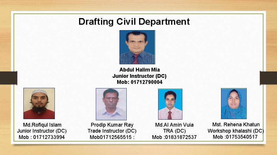 Drafting Civil Department Abdul Halim Mia Junior Instructor (DC) Mob: 01712790004 Md. Rofiqul Islam