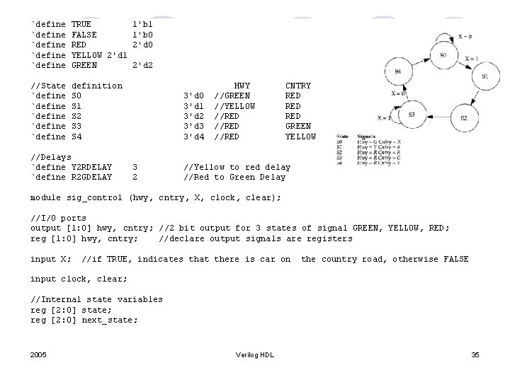 `define `define TRUE 1'b 1 FALSE 1'b 0 RED 2'd 0 YELLOW 2'd 1