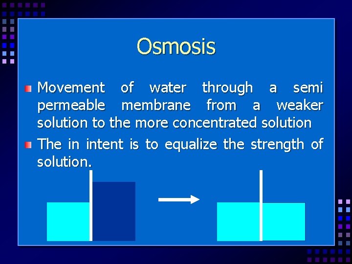 Osmosis Movement of water through a semi permeable membrane from a weaker solution to