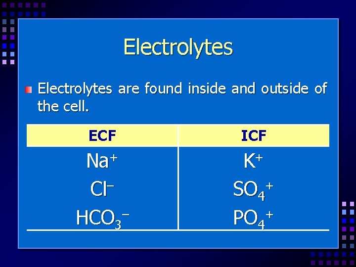Electrolytes are found inside and outside of the cell. ECF ICF Na+ Cl– HCO