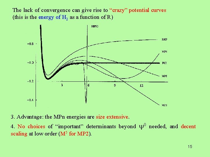 The lack of convergence can give rise to “crazy” potential curves (this is the