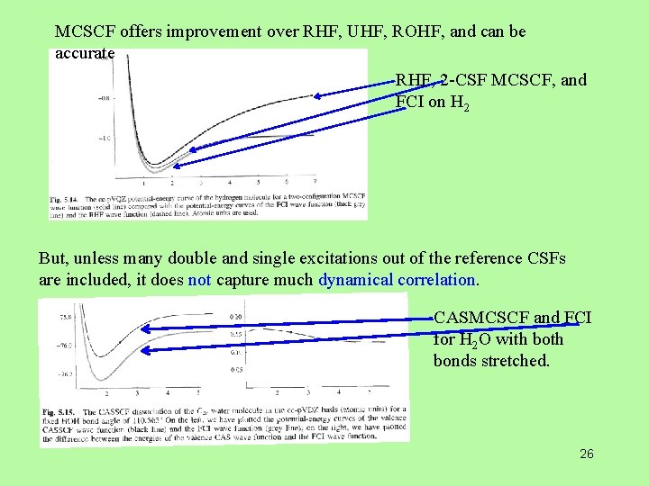 MCSCF offers improvement over RHF, UHF, ROHF, and can be accurate RHF, 2 -CSF