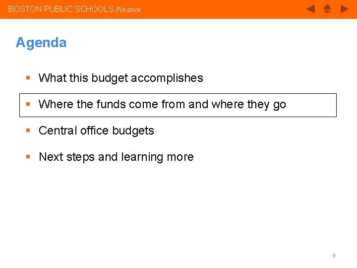 BOSTON PUBLIC SCHOOLS Finance Agenda § What this budget accomplishes § Where the funds